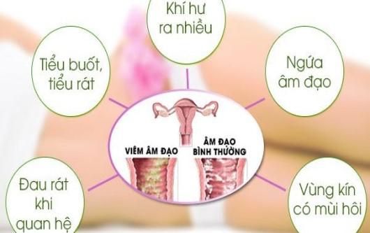 Viêm âm đạo- những điều phụ nữ cần biết?