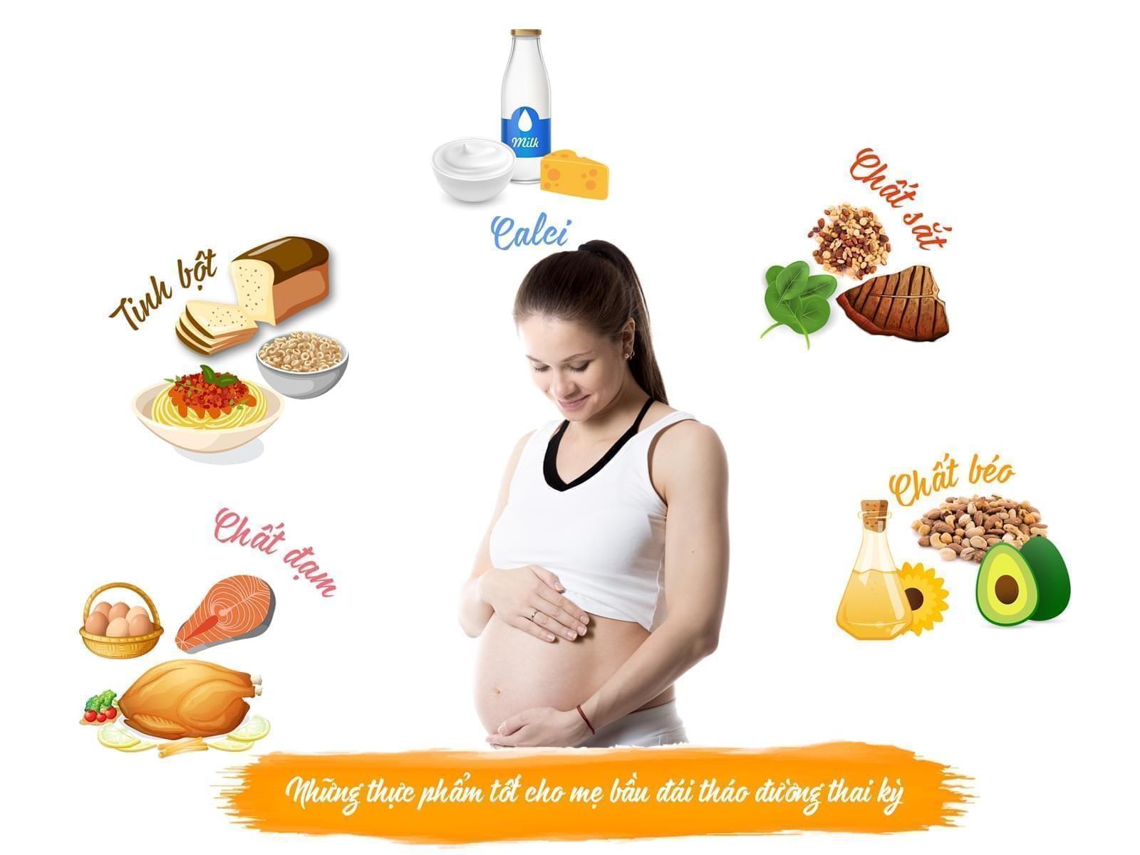 Lưu ý về chế độ dinh dưỡng đối với thai phụ bị tiểu đường