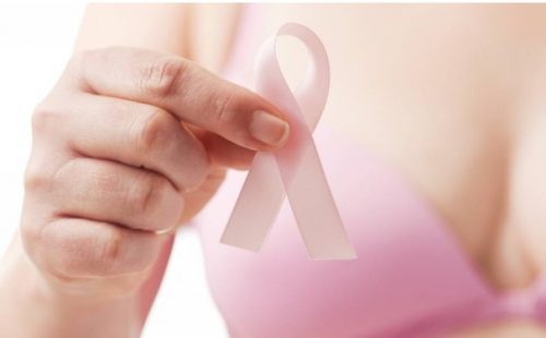 Các biện pháp sàng lọc ung thư vú