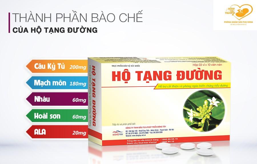 Viên uống hộ tạng đường - Ngăn ngừa biến chứng tiểu đường