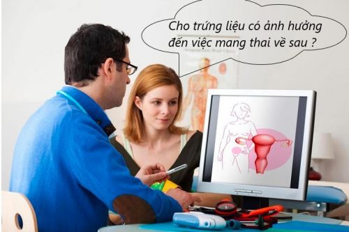 Cho trứng có ảnh hưởng đến khả năng mang thai về sau không ?