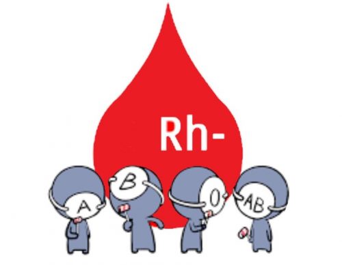Phòng ngừa nguy hiểm cho thai nhi do nhóm máu RH- bằng cách nào?