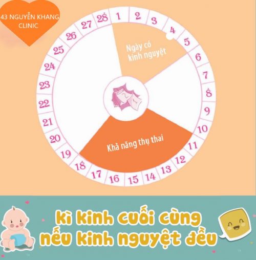 top 5 điều cần nhớ khi đi siêu âm thai