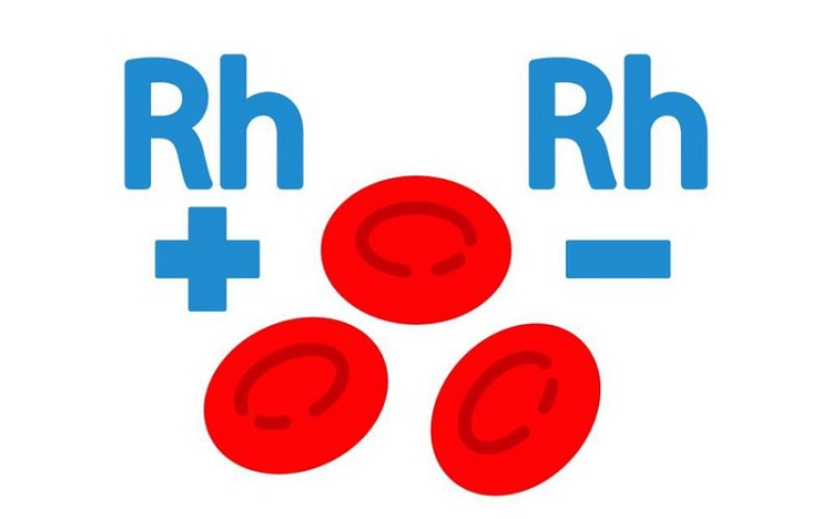 Phòng ngừa nguy hiểm cho thai nhi do nhóm máu RH- bằng cách nào