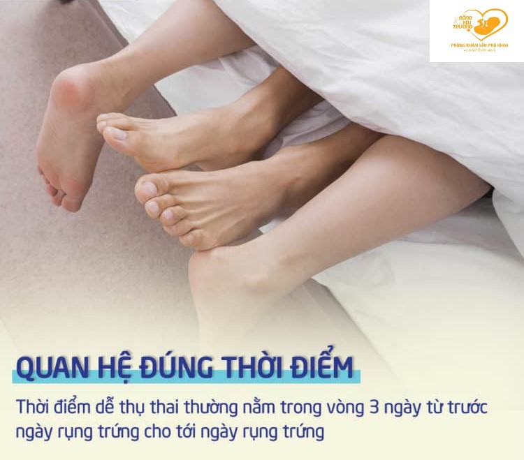 thụ thai